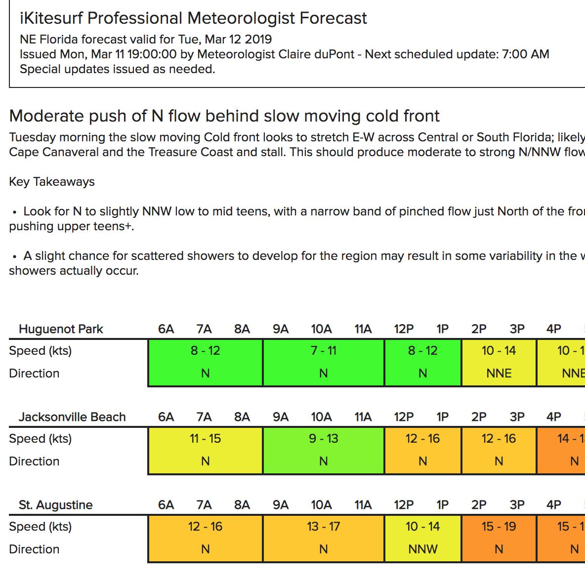 NEW: iKitesurf PRO Forecasts for Florida! Yes, we know Florida is kind of a Big Deal. Well, our team of Meteorologists are now looking at you, too! Our full lineup of Pro Forecasts can be found here: wx.ikitesurf.com/proforecasts