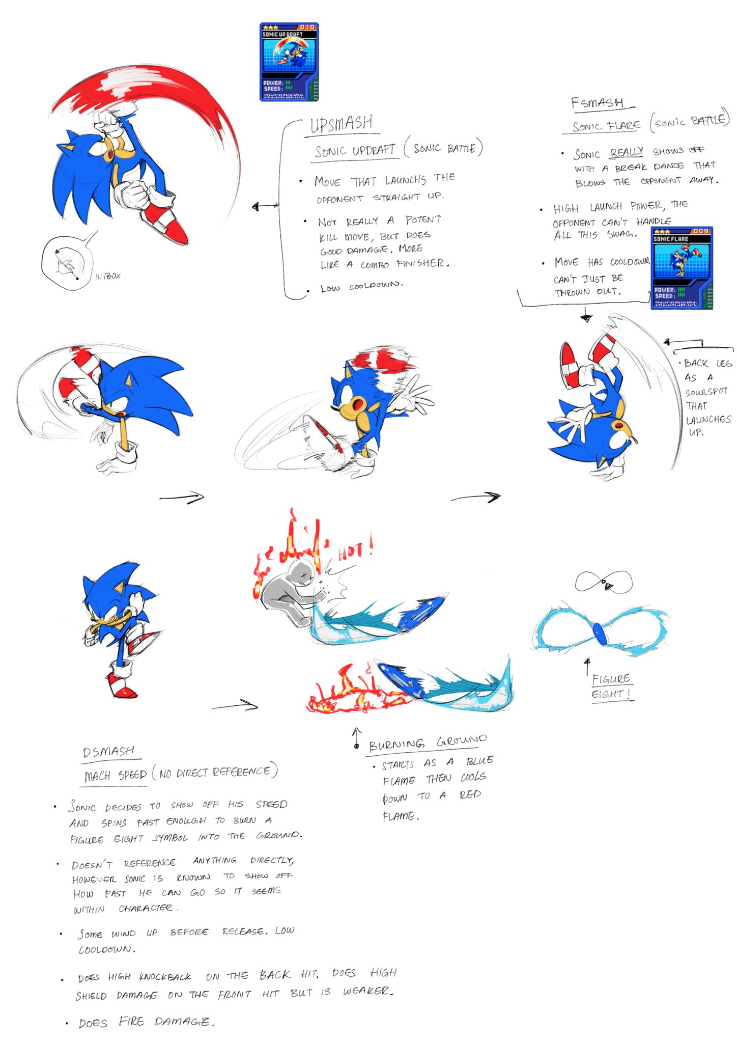 Sonic Overhaul