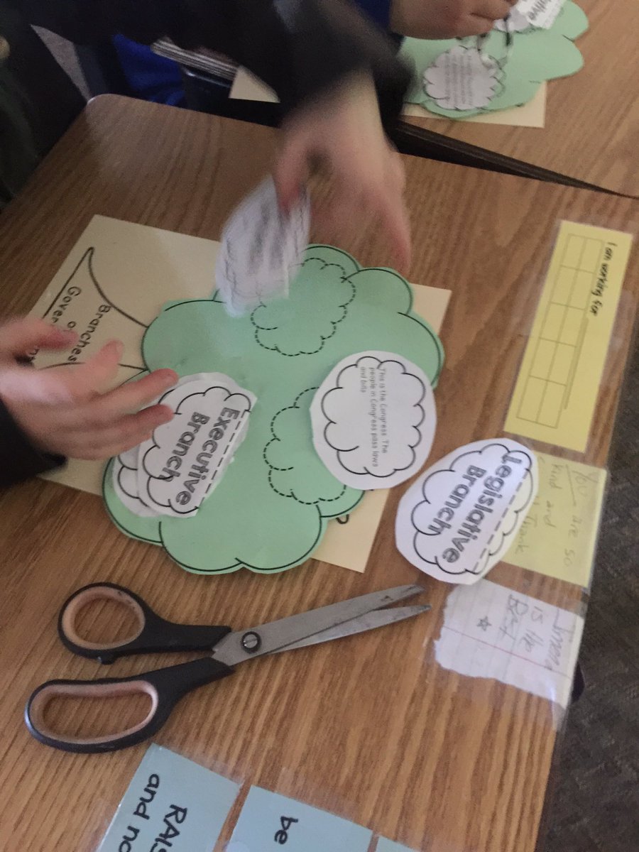 Mrs. Turk's Class tweet media