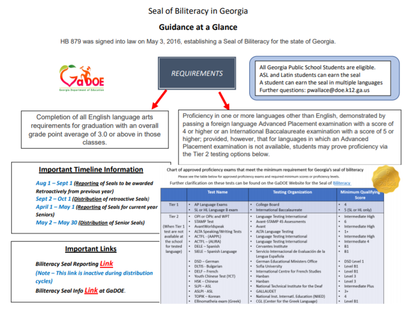 Link Seal Chart Pdf