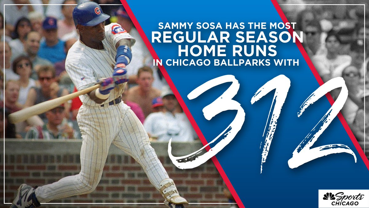 Sammy Sosa HRs in Chicago: 293 at Wrigley+11 at Old Comiskey+8 at New Comis...
