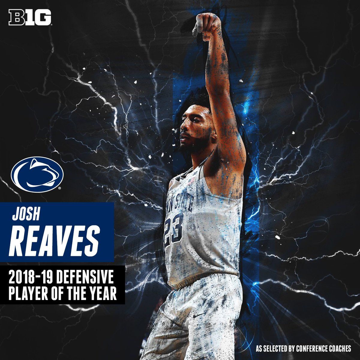 B1GMBBall's tweet photo. Josh Reaves of @PennStateMBB selected as the 2018-19 #B1GMBBall Defensive Player of the Year. https://t.co/WlDRO7aSZT