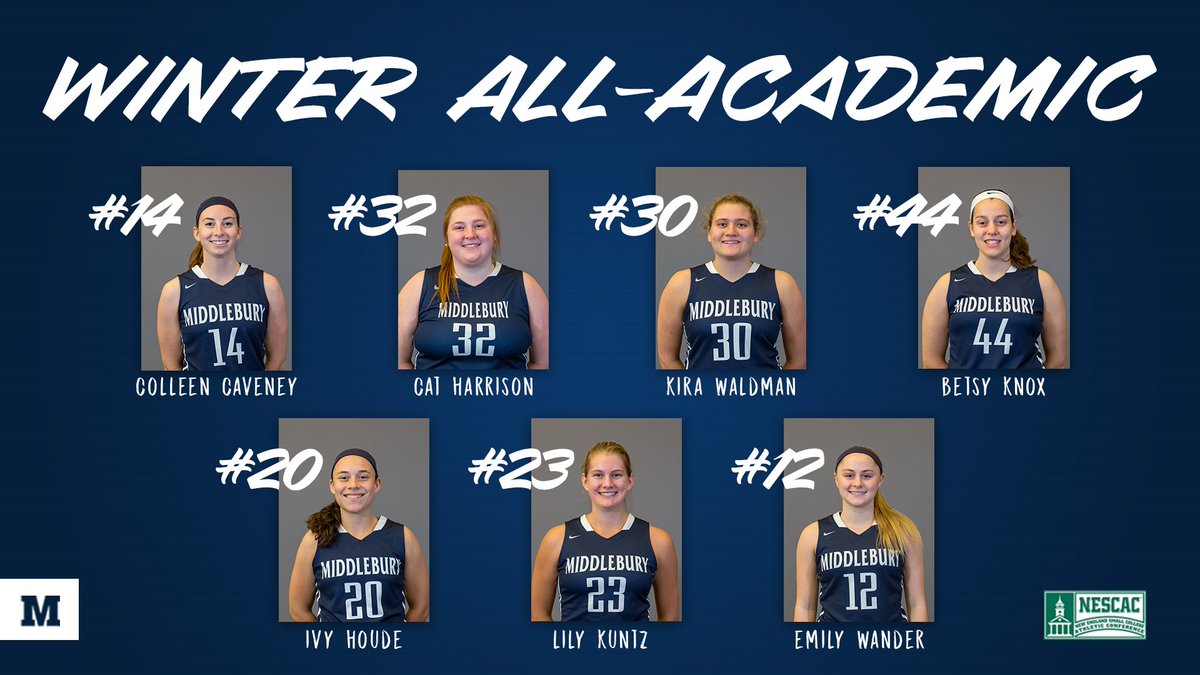 middwbball's tweet photo. Congrats to seven of our players for making the NESCAC Winter All-Academic team! To qualify, you must be a sophomore or older and have a GPA of 3.5 or higher π€ππͺ
Link β‘οΈ https://t.co/qlaCA5NUor
#GoMiddWBB https://t.co/zr7Ud8s9hy