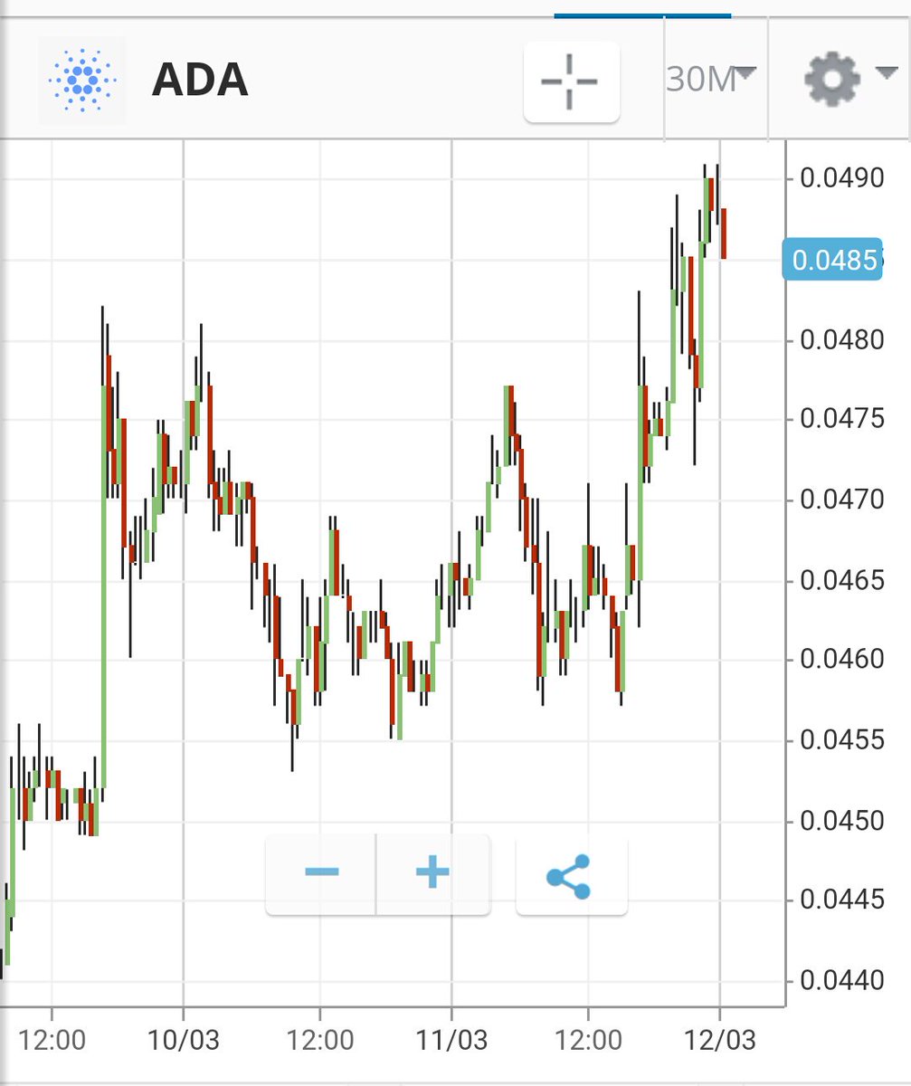 Mati Greenspan tweet media