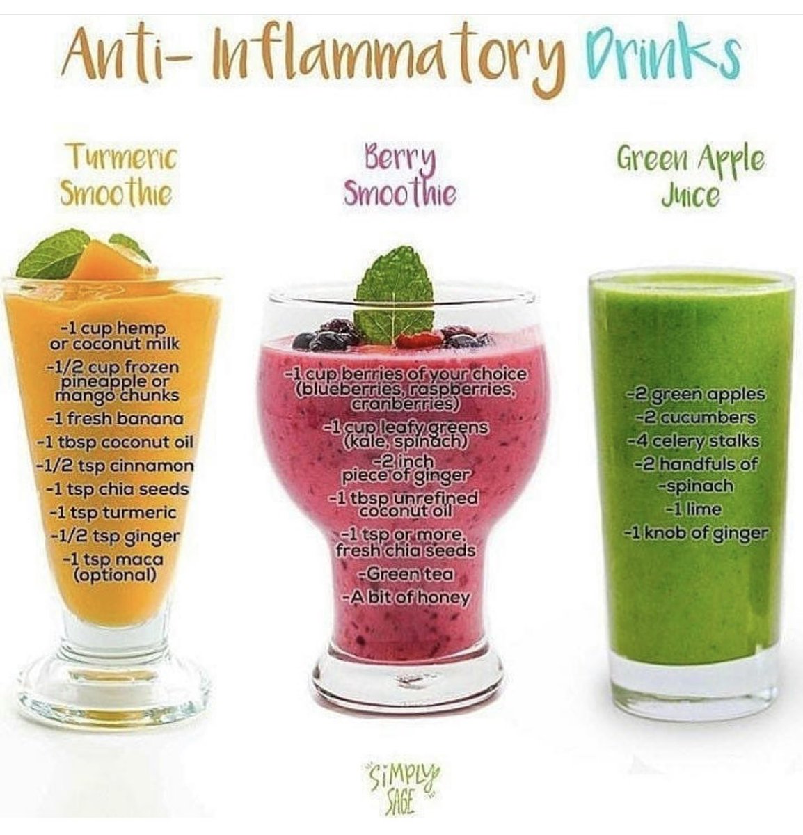 DelightsShereen's tweet photo. Anti Inflammatory Smoothie & Juices #healthybody #healthymind #healthylifestyle
#healthyspirt #healthylifestyle #cleaneating #healthyysoul #iron #bodycleanse #glowing #skin #homemadejuices #juicecleanse https://t.co/d2nnD4GFxs