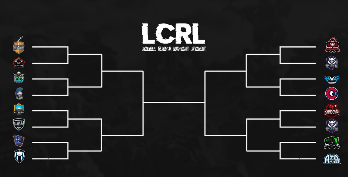 ¡YA TENEMOS A LOS 16 EQUIPOS!

<a href="/Venados_eSports/">Venados eSports</a> 
@TijuanaRulesGG 
@RA_ARMYCR 
<a href="/argentopiaCR/">ArgentopiA</a> 
@EvenKeel_ 
<a href="/RaccooneSports/">Raccoon eSports 🇦🇷</a> 
@CR_Malvinas 
@CovoraGG 
<a href="/CordobaeSports/">Córdoba eSports</a> 
<a href="/RaccoonLegends/">RaccoonLegends 🇦🇷</a> 
@Rhinos_Legends 
@AtaArena 
<a href="/nica_family/">⚡️STEVEN JOSE ⚡️</a> 
@BlackFire_PE 
@ChileRoyale_CR 
<a href="/RRL_eSports/">RRL eSports</a>