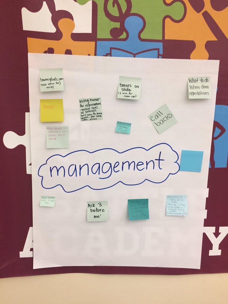 AGregorcich's tweet photo. COMP Training...Gallery Walk Activity for centers.  #HCSCOMP #whatsNEWinHamCo @EastLakeES https://t.co/1GVgypheqJ