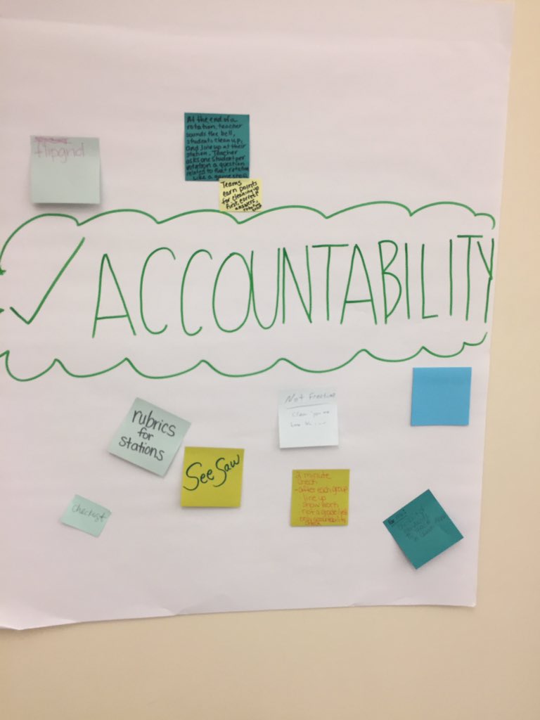 AGregorcich's tweet photo. COMP Training...Gallery Walk Activity for centers.  #HCSCOMP #whatsNEWinHamCo @EastLakeES https://t.co/1GVgypheqJ