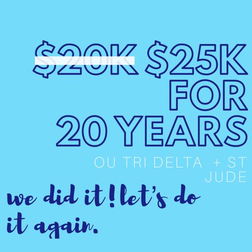 london moore (@londonmooore) on Twitter photo Wow!!!! <a href="/OUTriDelta/">Oklahoma Tri Delta</a> embarked on a journey to raise $20,000 in 24 hours and I am happy to announce that we have already reached this goal. However, we are not stopping there. We have increased our goal to $25,000 by midnight tonight!!
Donate here: fundraising.stjude.org/site/TR?px=471… Wow!!!! <a href="/OUTriDelta/">Oklahoma Tri Delta</a> embarked on a journey to raise $20,000 in 24 hours and I am happy to announce that we have already reached this goal. However, we are not stopping there. We have increased our goal to $25,000 by midnight tonight!!
Donate here: fundraising.stjude.org/site/TR?px=471…