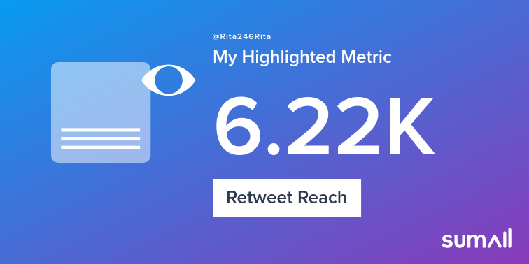 My week on Twitter 🎉: 3 Mentions, 3 Likes, 1 Retweet, 6.22K Retweet Reach, 3 Replies. See yours with sumall.com/performancetwe…