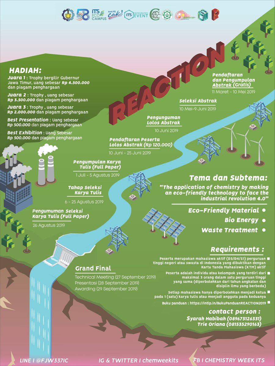 Chemistry Week 11 tweet media