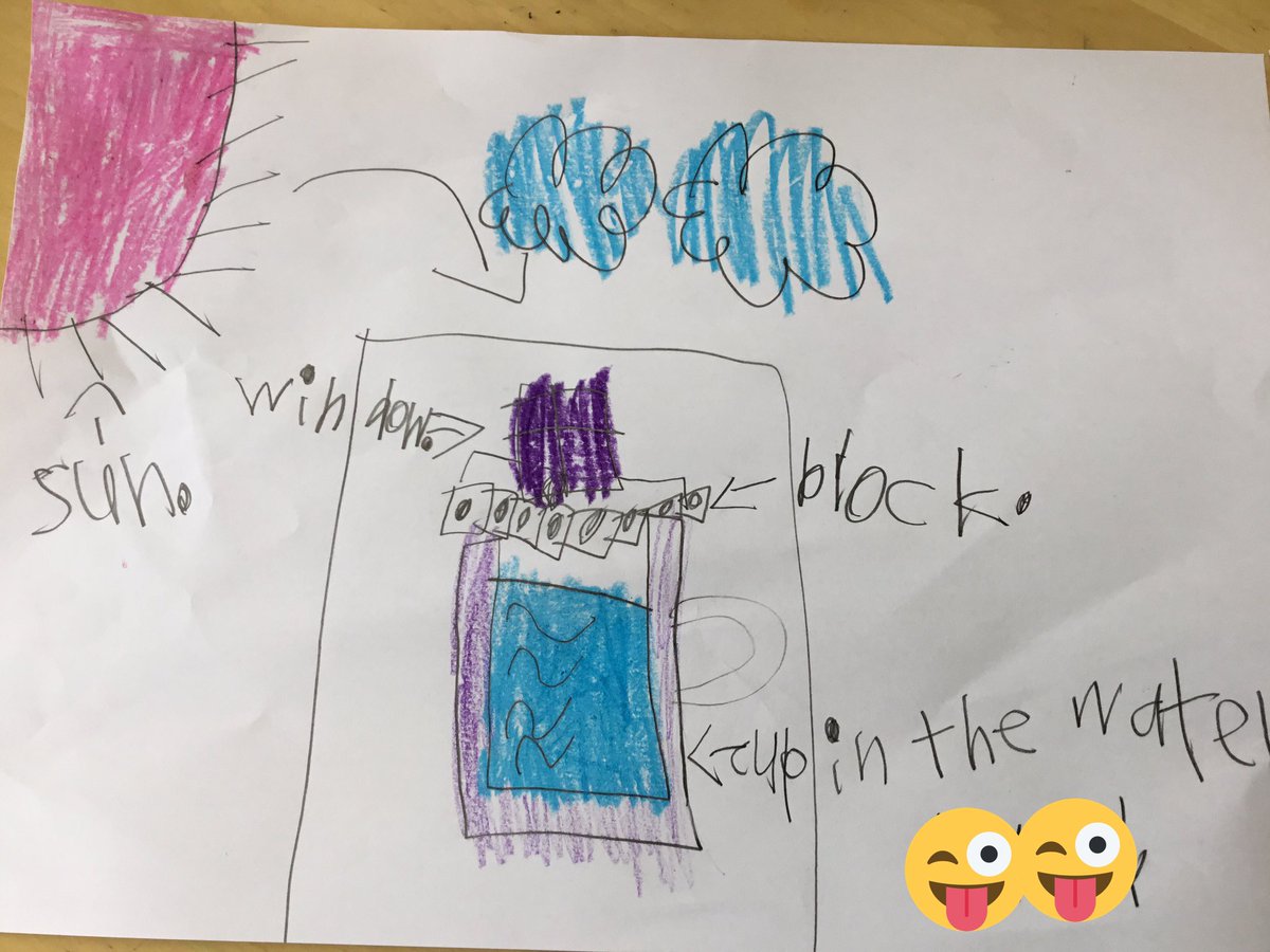 P_DeLuca2nd's tweet image. Designing structures that will keep water cool in the sun. Step 1: design #kisj #fossscience