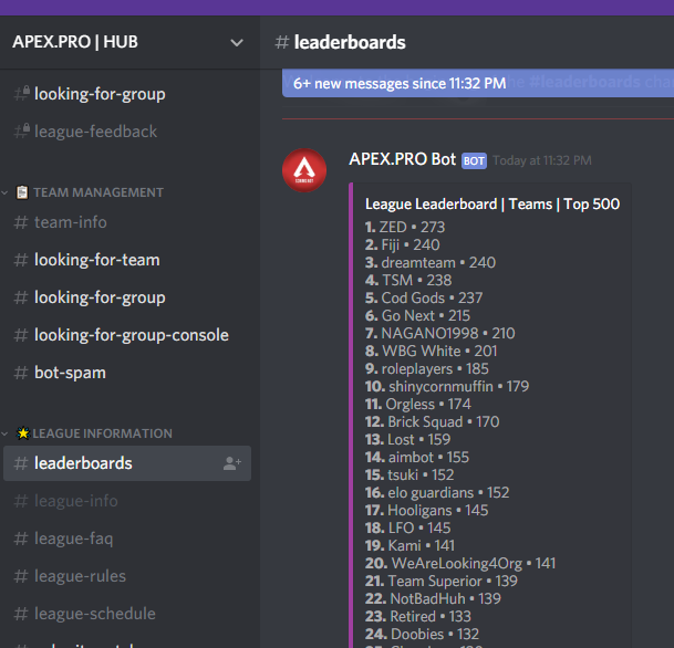 ooMOOMANoo's tweet photo. We hit Rank 24 now boys still climbing up here with 22 points today :)
https://t.co/TIB4UI8jCp
#ApexLegends #apex #pcgaming #twitch #streaming #br #compeative #scrims #procord #pc https://t.co/kXP1Wqq2SO