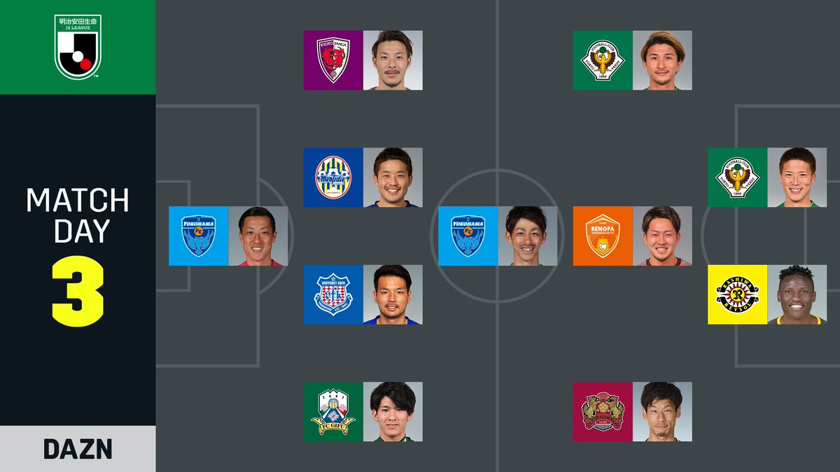 Michael Olunga Team Of The Week Dazn Jpn