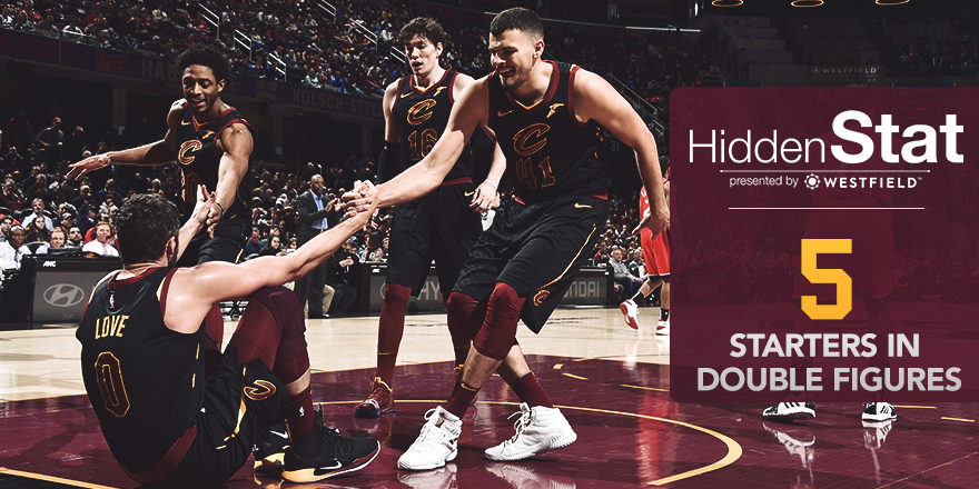 cavs's tweet photo. πΒ @Westfield1848 #HiddenStat π
After three quarters of play all 5 #Cavs starters were in double figures led by Collin Sexton's 23 πͺ
MORE π: https://t.co/FfrOjffv6J https://t.co/rCtPIrUdCG