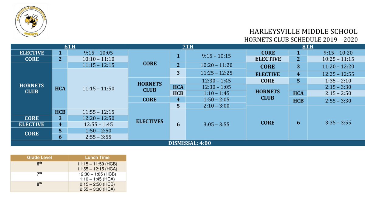 Harleysville Middle School Twitter