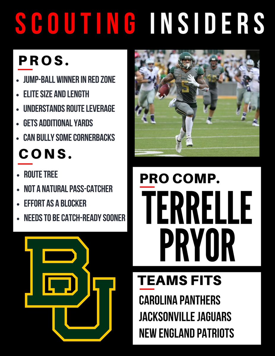 S_Insiders's tweet photo. NFL Draft Scouting Report: Jalen Hurd, Wide Receiver from Baylor
#Baylor #baylorbears #baylorfootball #Panthers #collegefootball #college #football #NFL #nflfootball #football #nfldraft #fantasyfootball #nflmockdraft #nfldraftscouting #Footballguy #nflnews #NFLDraftNews #draft https://t.co/QZfcjGKVDh