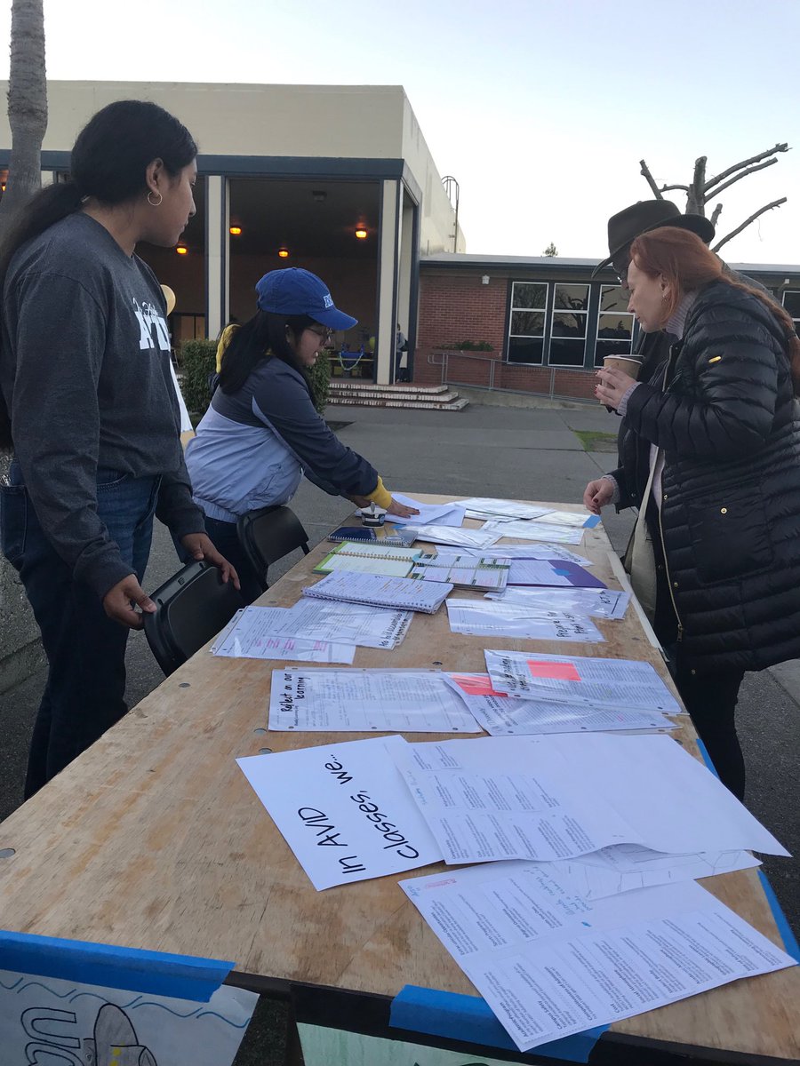 Napa High AVID tweet media