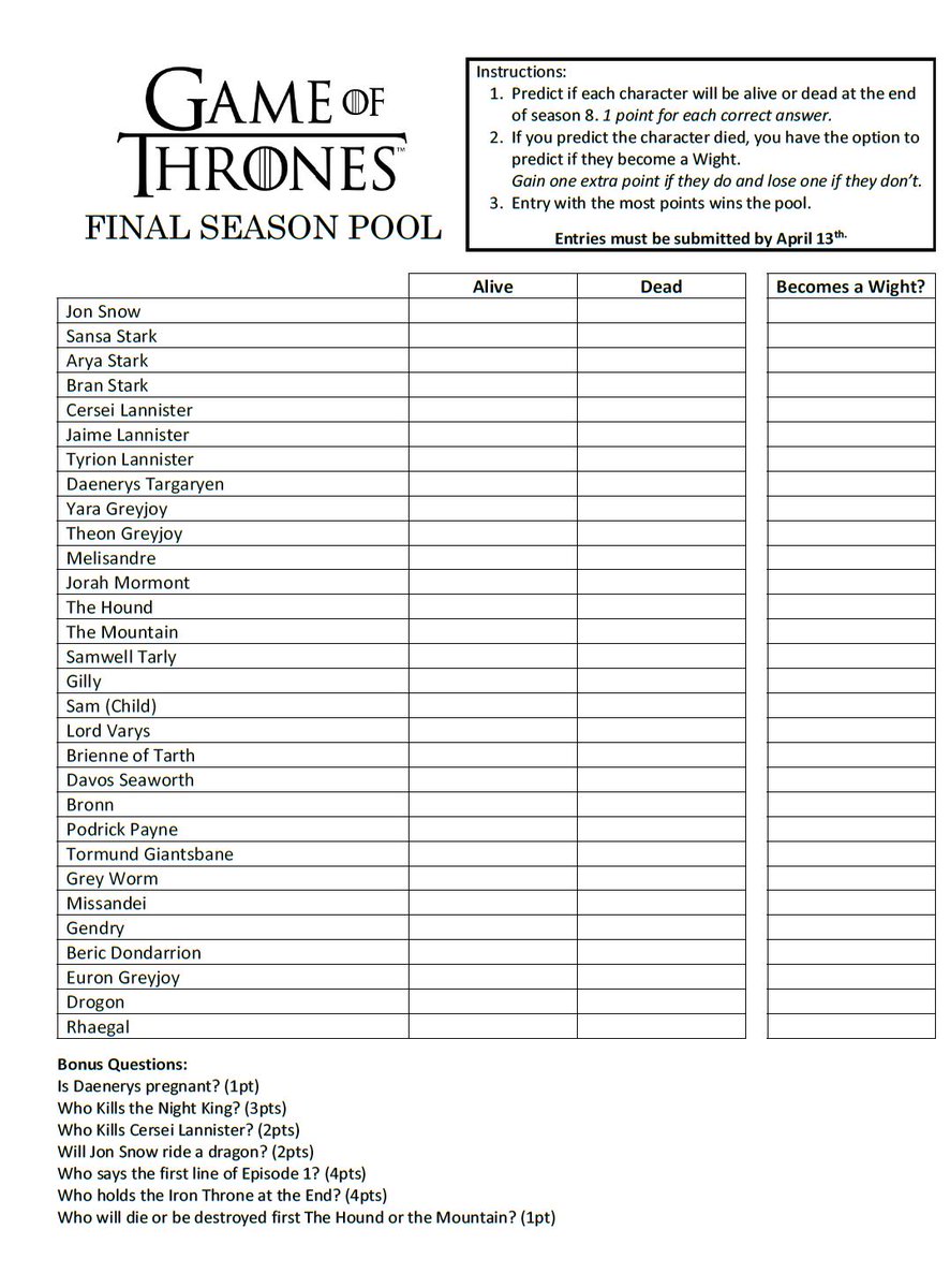 3DSMavrick's tweet photo. .@KenNapzok #CasterlyTalk
This made the rounds on the internet a little while back. I redid it and added a bit. I thought you may find it interesting and maybe your listeners had more ideas for prop bets on the final season.

Thanks for all the great content and hard work. https://t.co/gJd7HmJCx7