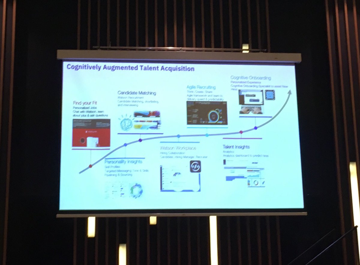 HelenDCareers's tweet photo. Second session @MBACSEA #CSEASingapore it’s all about #AI Artificial Intelligence- it’s mind blowing @IBM_ITServices this is the future of recruiting #postgraduates #getcareercurious #network @CranfieldCareer @cranfieldmngmt @CranfieldUni https://t.co/ux3oFYytQV
