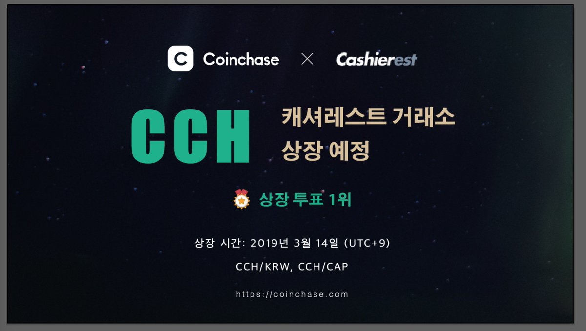 CCH 첫번째 상장한 국내원화거래소 💰거래소: 캐셔레스트 ⏰상장 시간: 3월 14일(목) 3월 1차 HRT 상장 투표에서  CCH(코인체이스)는 406,180.30530648 HRT로 1위를 차지하였습니다.👏👏 3월 14일(목)에 캐셔레스트 KRW마켓과  CAP마켓에 상장될 예정입니다. 여러분들의 ...