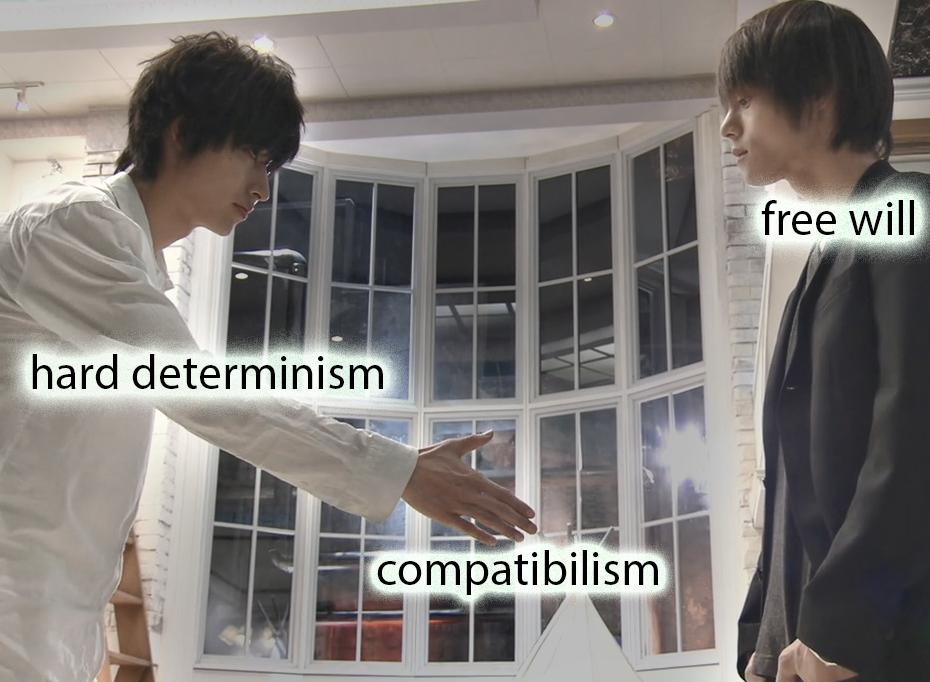 CliffordSosis's tweet image. #freewill #determinism #compatibilism #harddeterminism