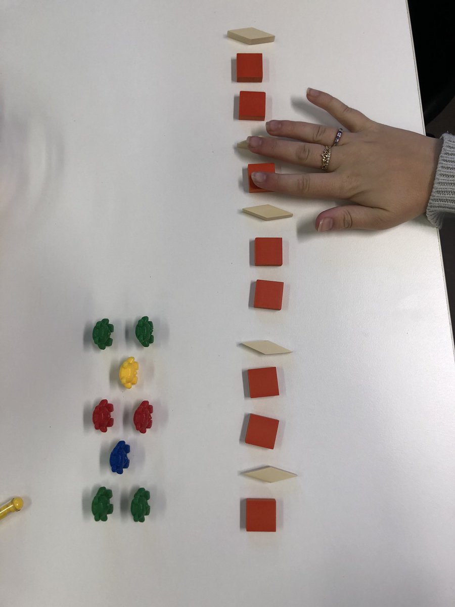 ayliedavidson's tweet image. Dispelling some myths about teaching #algebra in primary years to 3rd yr #PSTs Love that they left feeling more confident. A take away for them was thinking about what stays the same, what changes and different #representations @Deakin #esm310 #MTBoS #elemmathchat #edchat