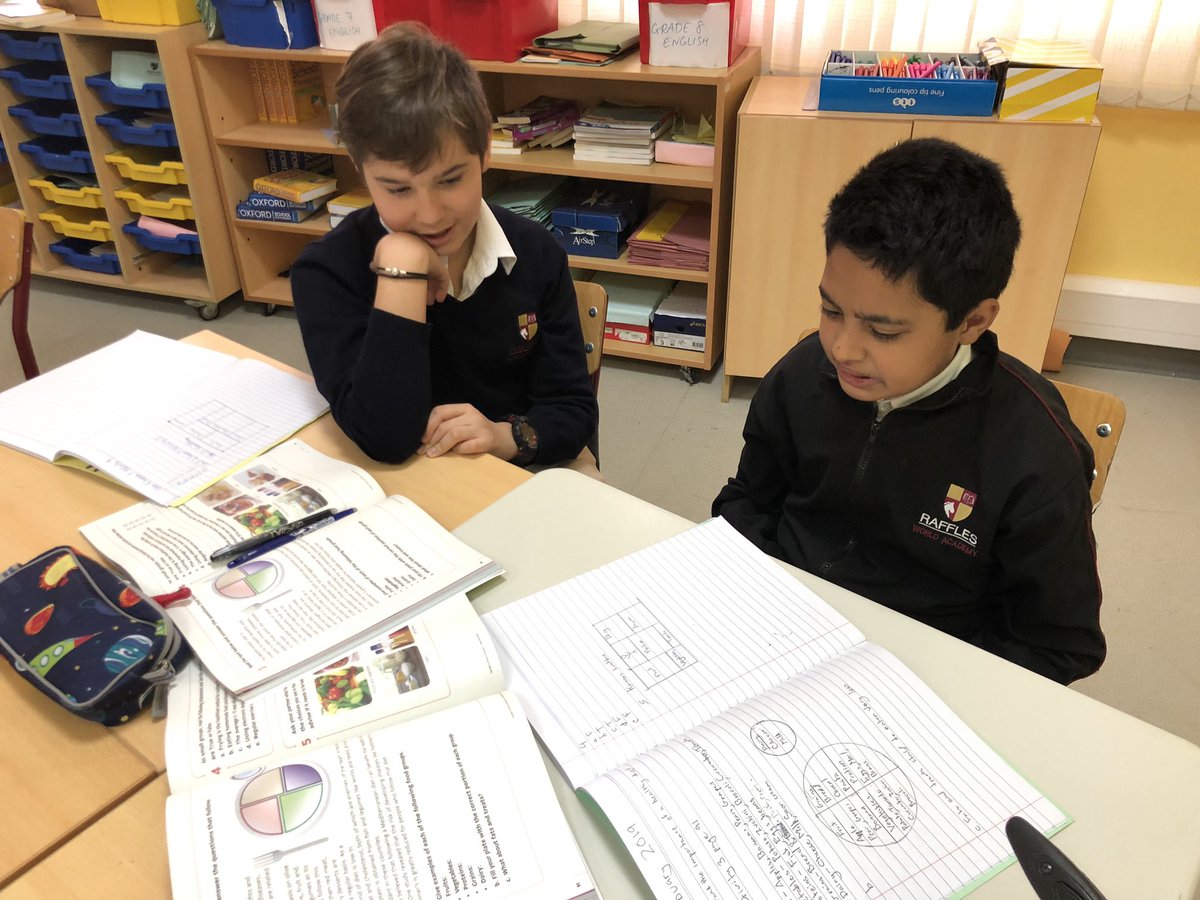 RWA_IBMYP's tweet photo. Grade 6 Moral Education class, students discussing the importance of a healthy lifestyle. #rwamyp #rwacreativity https://t.co/ok22s5GqBy