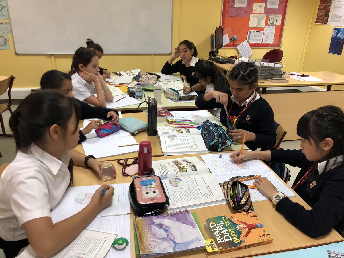 RWA_IBMYP's tweet photo. Grade 6 Moral Education class, students discussing the importance of a healthy lifestyle. #rwamyp #rwacreativity https://t.co/ok22s5GqBy