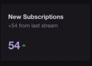 JumpBoostGaming's tweet image. Wow....
Humbled.

#Twitch #TwitchAffiliate #TwitchStreamer 

#JumpBoostGaming 

@JumpBoostOWL