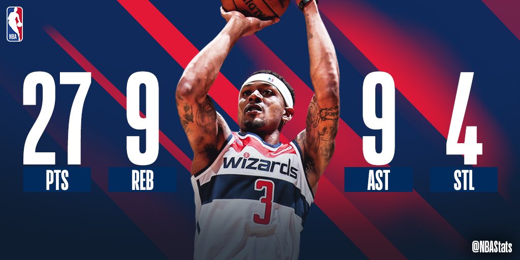 Getting it done with offense & defense, @RealDealBeal23 leads the @WashWizards to the home W! #SAPStatLineOfTheNight