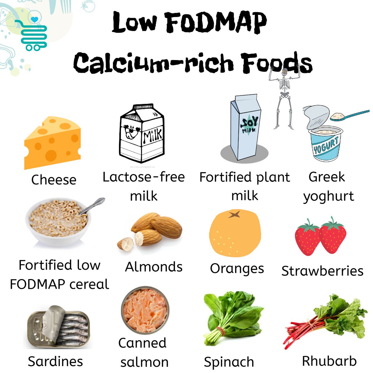 FODShopper's tweet image. Many #fodmapfriendly #calciumrich foods can be included to keep bones strong! Choose #soyproteinisolate soy milks, not whole soy bean milk, as the latter is #highfodmap. Dark leafy greens (spinach, kale), canned sardines &amp;amp; salmon + bones 💪#ibsdiet #lowfodmap #bonehealth