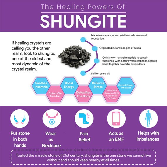 Shungite has many benefits that include protecting you against EMF's. To find out more visit our article on this subject.

naturesupplies.co.uk/healthnews/shu…

#mainerockshop #lavishearth #crystallove #rocksandminerals #crystalmagic #shungite #shungitestone #shungitefaq #crystalprotection