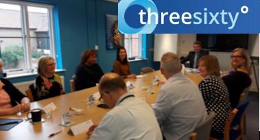 Today's 360 masterclass is fully booked, contact us for more dates