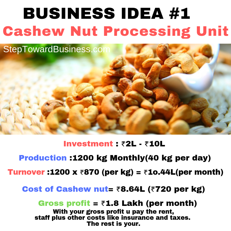If you are wishing to start your own Business which is in demand in market Cashew nuts Processing Business is a Perfect Business idea for you. ⬆️
For More Business Ideas FOLLOW page @steptowardbusin ⬆️ #Businesideas #Businessidea #Entrepreneur #Businessminded #StepTowardBusiness