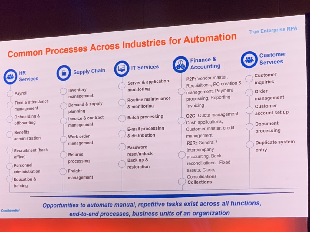 prabhugkumar's tweet photo. #RPAUseCases #RPA #Uipathtogether #Hyderabad https://t.co/l1r2DnoE4p