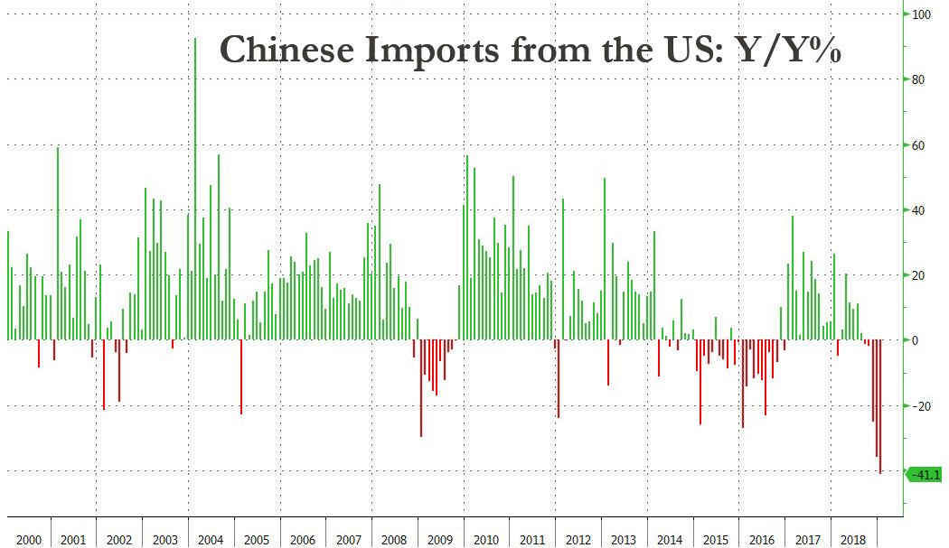 NicolasMeilhan's tweet image. Question (piège) pour un champion : qui fait le + pour le climat?
A. Un climatosceptique qui sort de l'accord de Paris &amp;amp; déclenche une guerre commerciale avec la Chine
B. Ceux qui veulent rendre notre planète super à nouveau en signant des accords de libre échange à tour de bras?