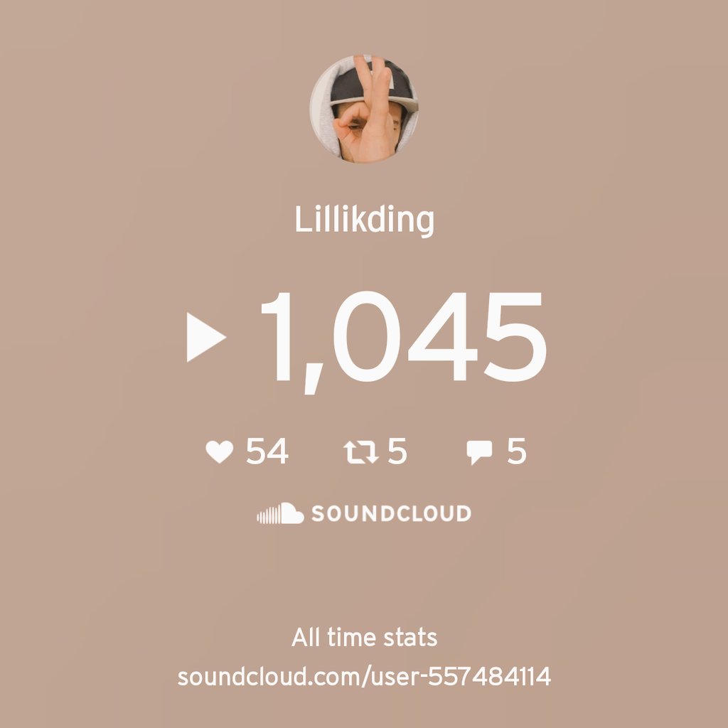 rapper_lillik's tweet photo. SO naar iedereen die me support man. Keep the fire burning! #spundcloud #soundcloudstats 🔥 Volg me en STAY TUNED! #Retweet #nf #Hiphop https://t.co/ERSlu4ObSL https://t.co/WMOfaMl3ZB