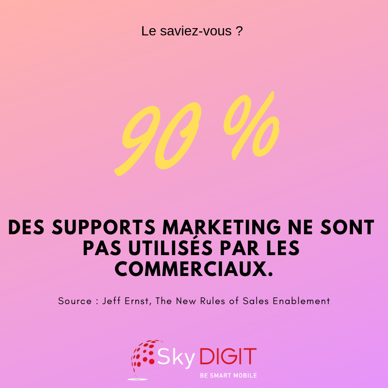 La solution? RDV sur hubs.ly/H0gD3bV0

#Sky_DIGIT #supportsmarketing #marketeurs #marketing #salesenablement #lesaviezvous #commerciaux #entreprise #strategiemarketing #flyer #marketingcontent #retail