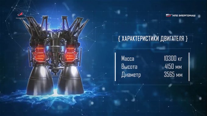 12 марта 2019 — «Новости России» , Россия , #Новости , Путин , Новости сегодня - Итоги Дня 