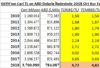 Resmi Twitter'da görüntüle