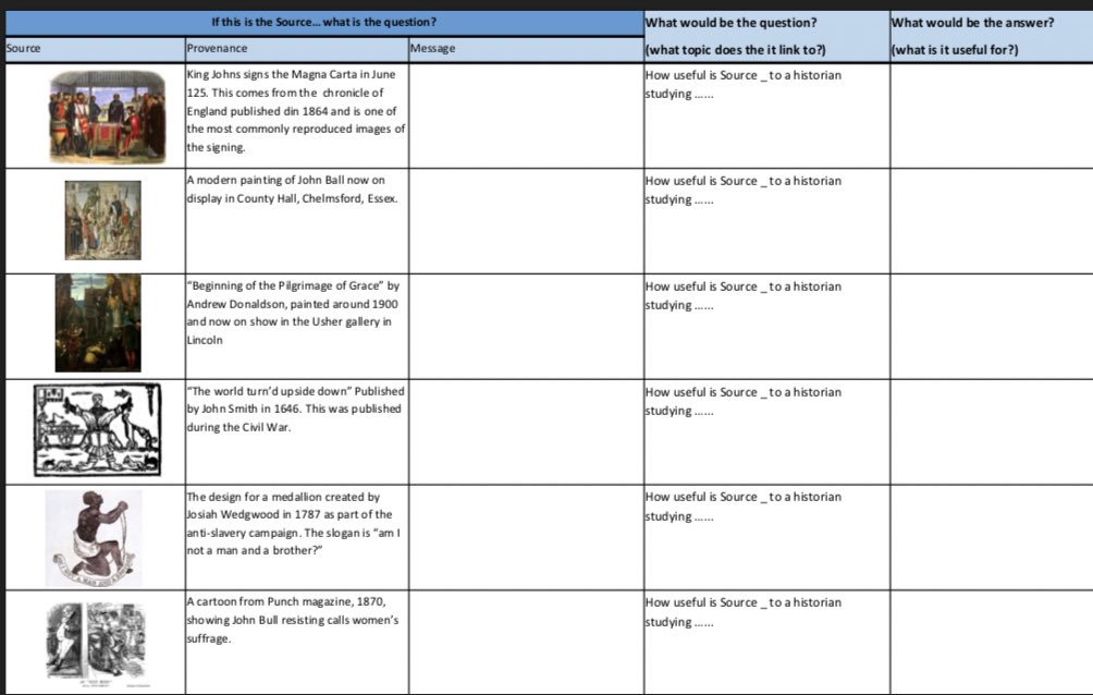 SPBeale's tweet photo. Today’s knowledge retrieval activity is “If this is the source, what is the question?” Work out the message, link it to an exam question and then answer it. (My pupils have noticed every lesson starts with a table! 🤣) #historyteacher #educhat #aqahistory https://t.co/Pr67INbTN7