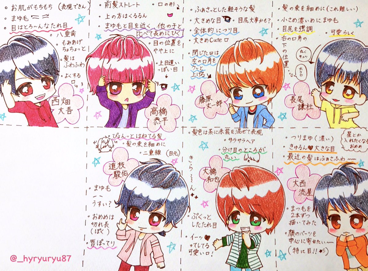 私はなにわ男子をこう描く Twitter Search Twitter