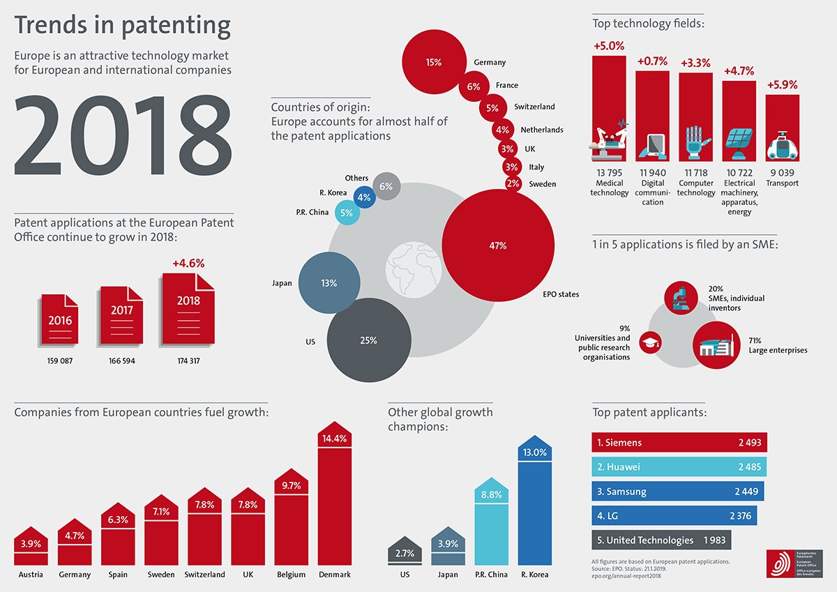 создать емейл на гугл аккаунт. аккаунт с 1000 в рб. Account eu. Account eu. Account eu.