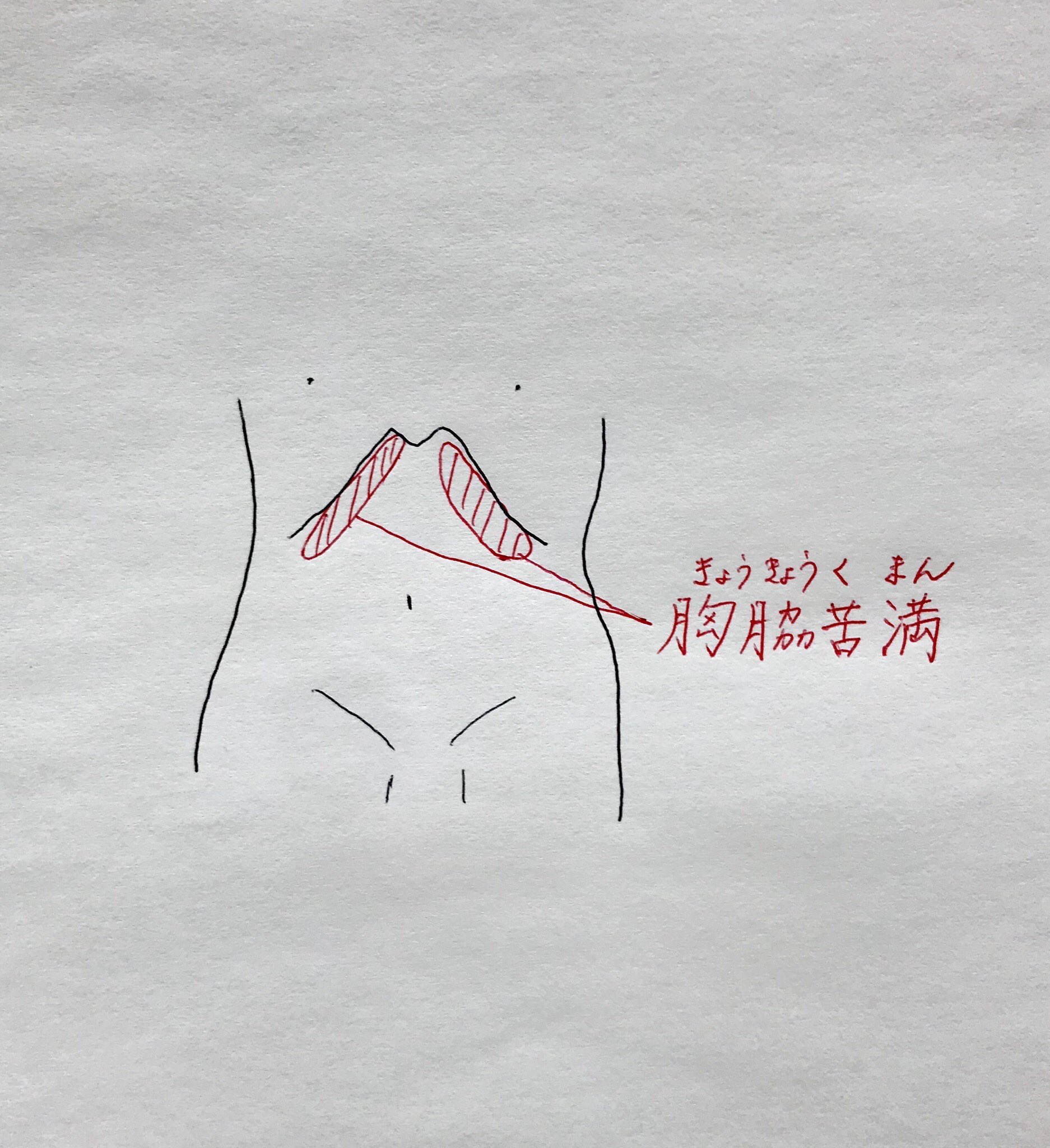 Coco美漢方 田中 友也 ごほうび漢方 絶賛発売 Di Twitter 体を触って自分を知ろう 肋骨の下からみぞおちにかけて イラスト辺りを押すと張りや嫌な感じのある方は 気滞 過度なストレス があるサインです イライラしやすいや怒りっぽい 喉の詰まり感 Coco美漢方 田中 友也 ごほうび漢方 絶賛発売 Di Twitter 体を触って自分を知ろう 肋骨の下からみぞおちにかけて イラスト辺りを押すと張りや嫌な感じのある方は 気滞 過度なストレス があるサインです イライラしやすいや怒りっぽい 喉の詰まり感