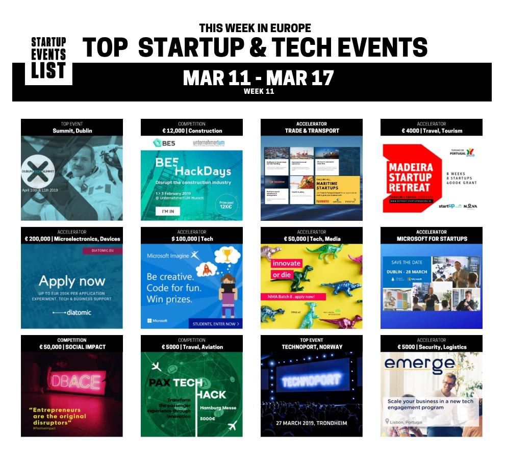Startup Events List - Amsterdam tweet media