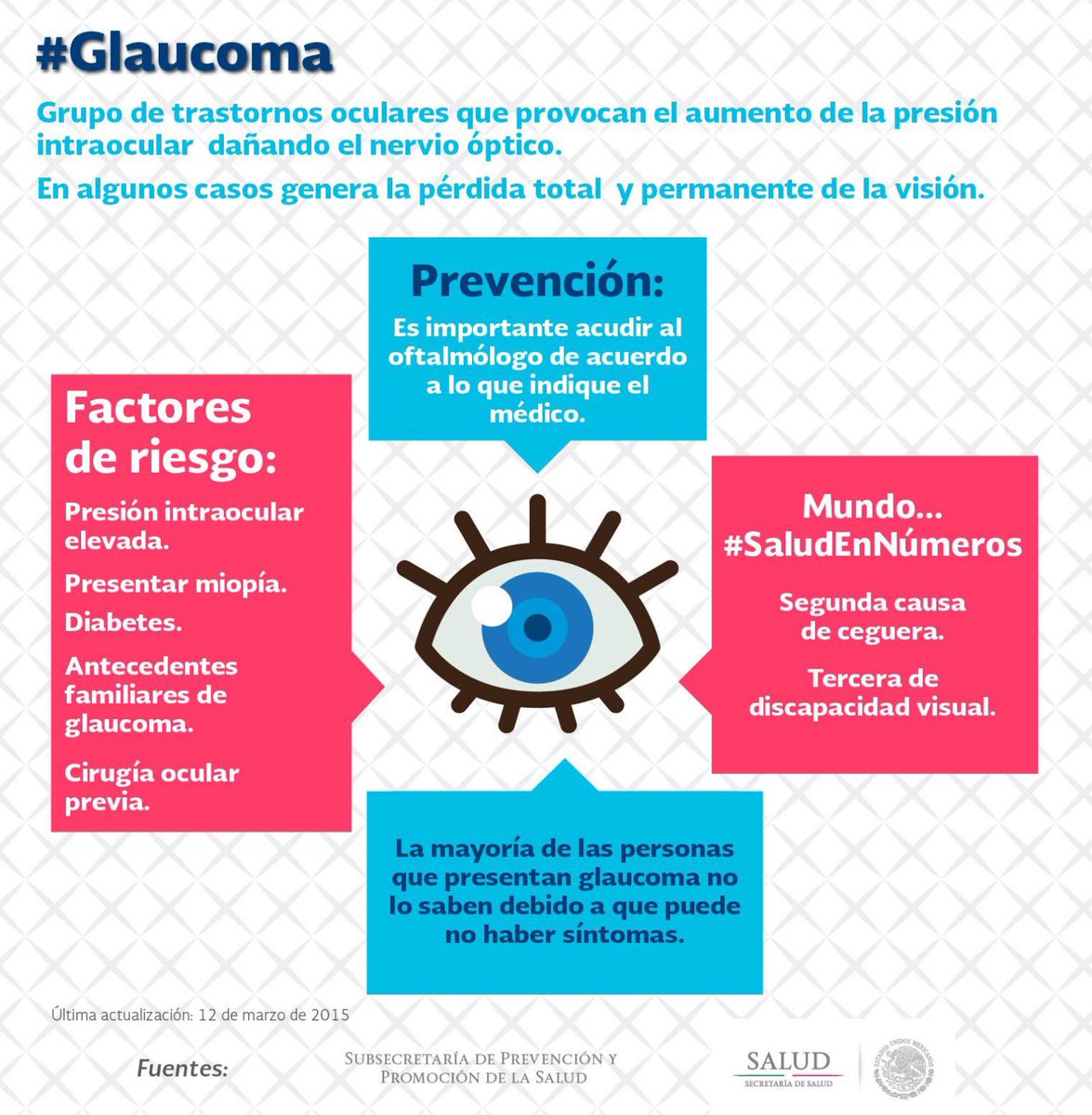 NoInvisibles's tweet photo. Hoy #DiaMundialdelGlaucoma
#WorldGlaucomaWeek 
El #Glaucoma, es la 2ª causa de #ceguera
en el mundo y no presenta síntomas en inicio.
Que el #DiaMundialGlaucoma
sirva para aumentar la prevención ‼️
#MiraportusOjos, haz controles regulares 
En @agencia_sinc
https://t.co/780xTQ9xAh https://t.co/rntg0zNpbb