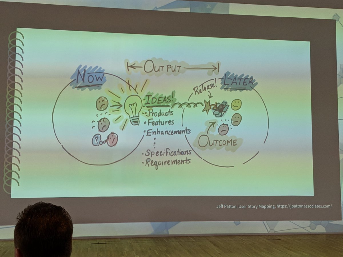 schlomoschapiro's tweet photo. Nice talk about DevOps and experimentation by @onkelkodi at #DevOpsGathering2019 https://t.co/S1927pEroh