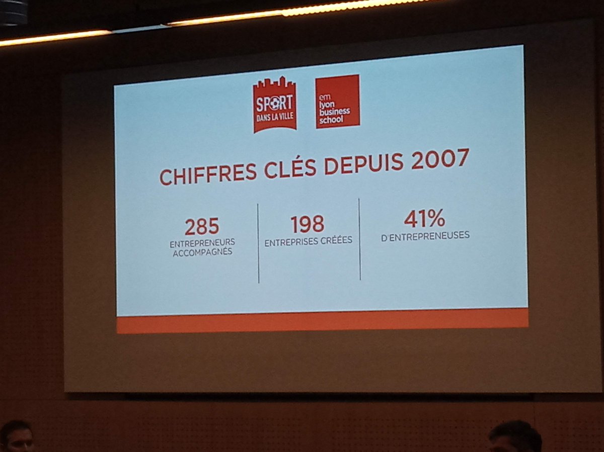 Lancement de la promotion 2019 du super programme #EntrepreneursDansLaVille à <a href="/EMLYON/">emlyon business school</a> par <a href="/PhilippeOddou/">Philippe Oddou</a> et <a href="/MichelCoster/">Michel COSTER</a> ! Bientôt 200 projets : quelle magnifique réussite !