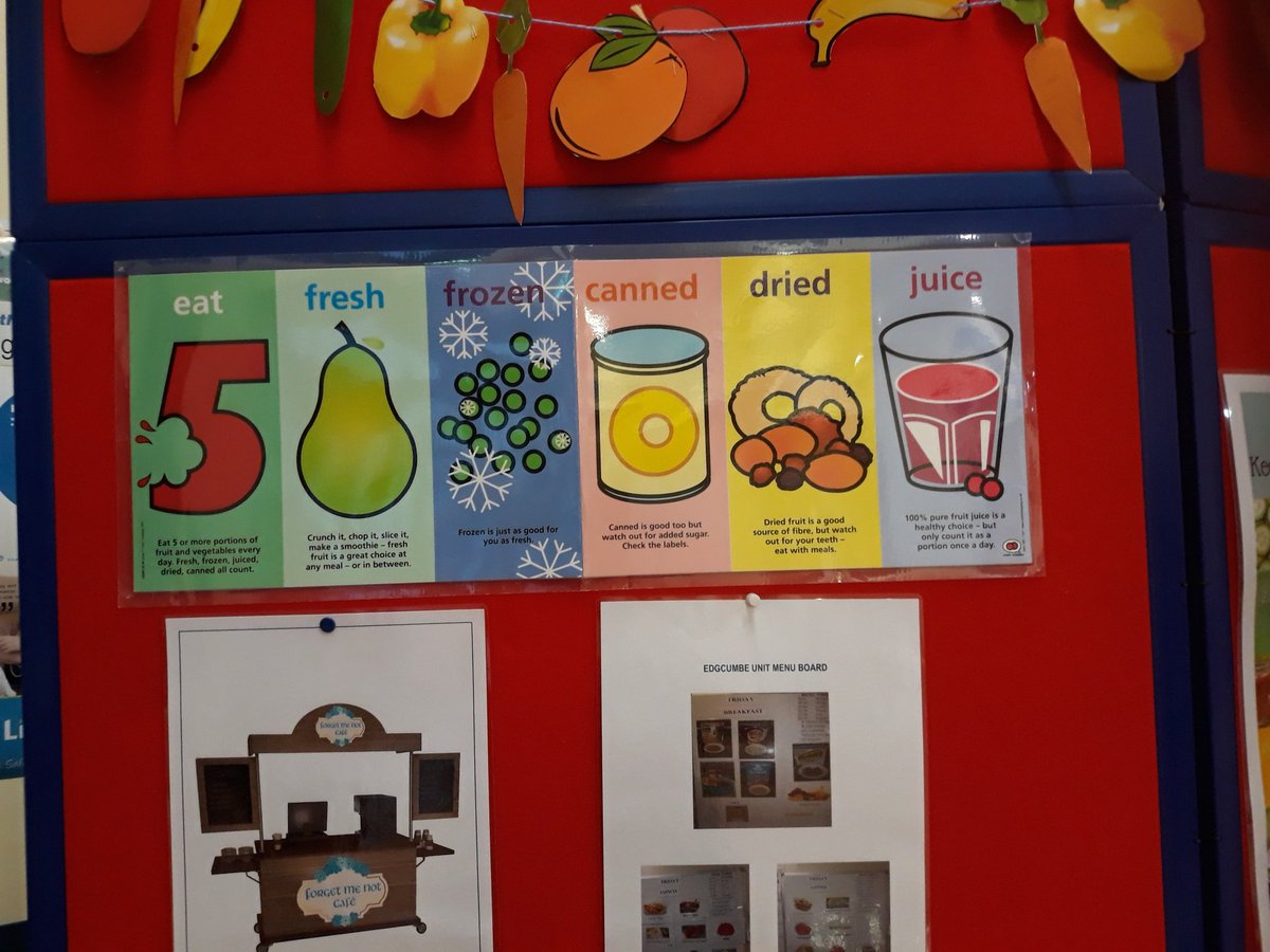 Celebrating Nutrition &amp; Hydration Week in the LCC. Competitions, cakes&amp; fruit on sale. Know your measurements with our health and wellbeing team